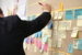 sticky-notes-on-corkboard.jpg sticky notes on corkboard